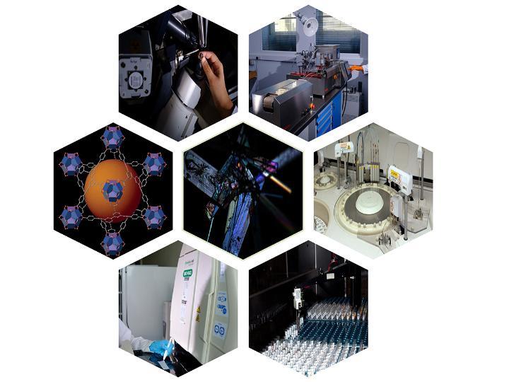 Composite image showing a range of analytical equipment