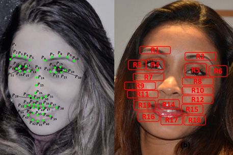 Two faces with various points plotted on their features to show how AI scans for recognition