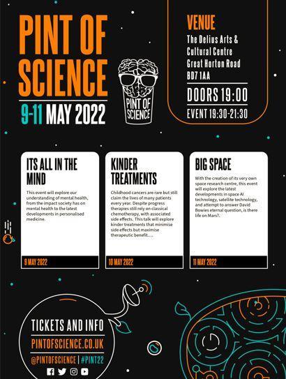 Pint of Science festival poster 2