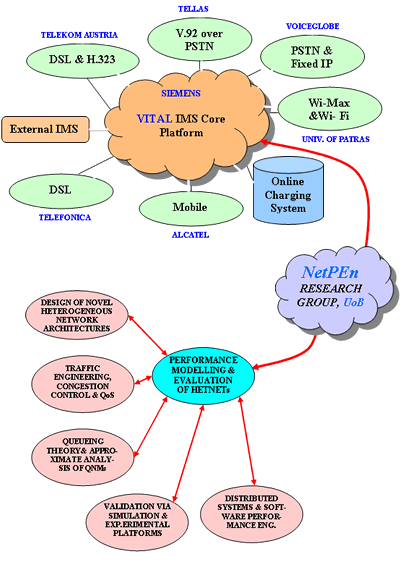 diagram of computer networks